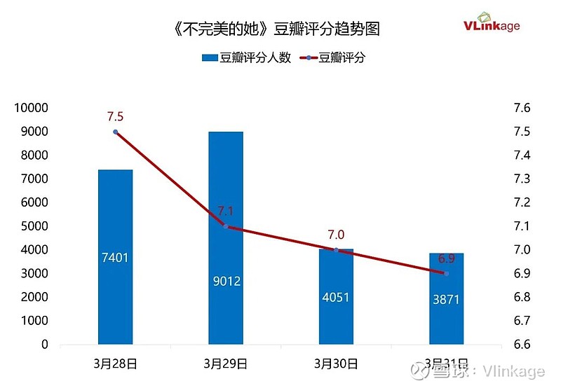 民调显示美国国际声望和经济表现双双下滑