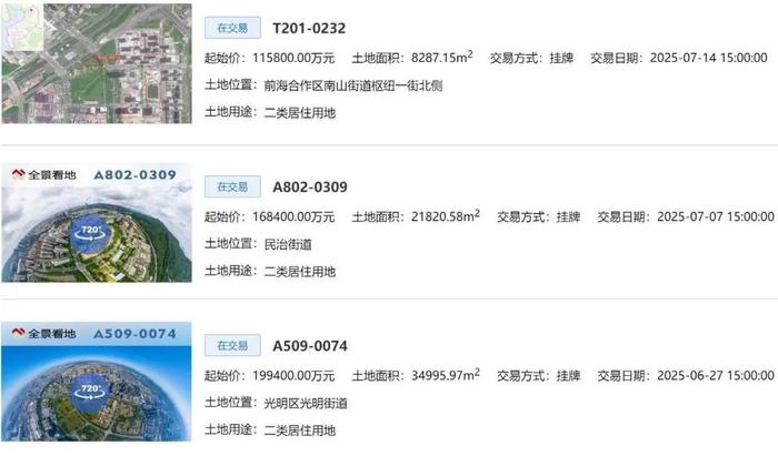 联发集团12.12亿元竞得深圳民治地块 楼面价44559元/平方米