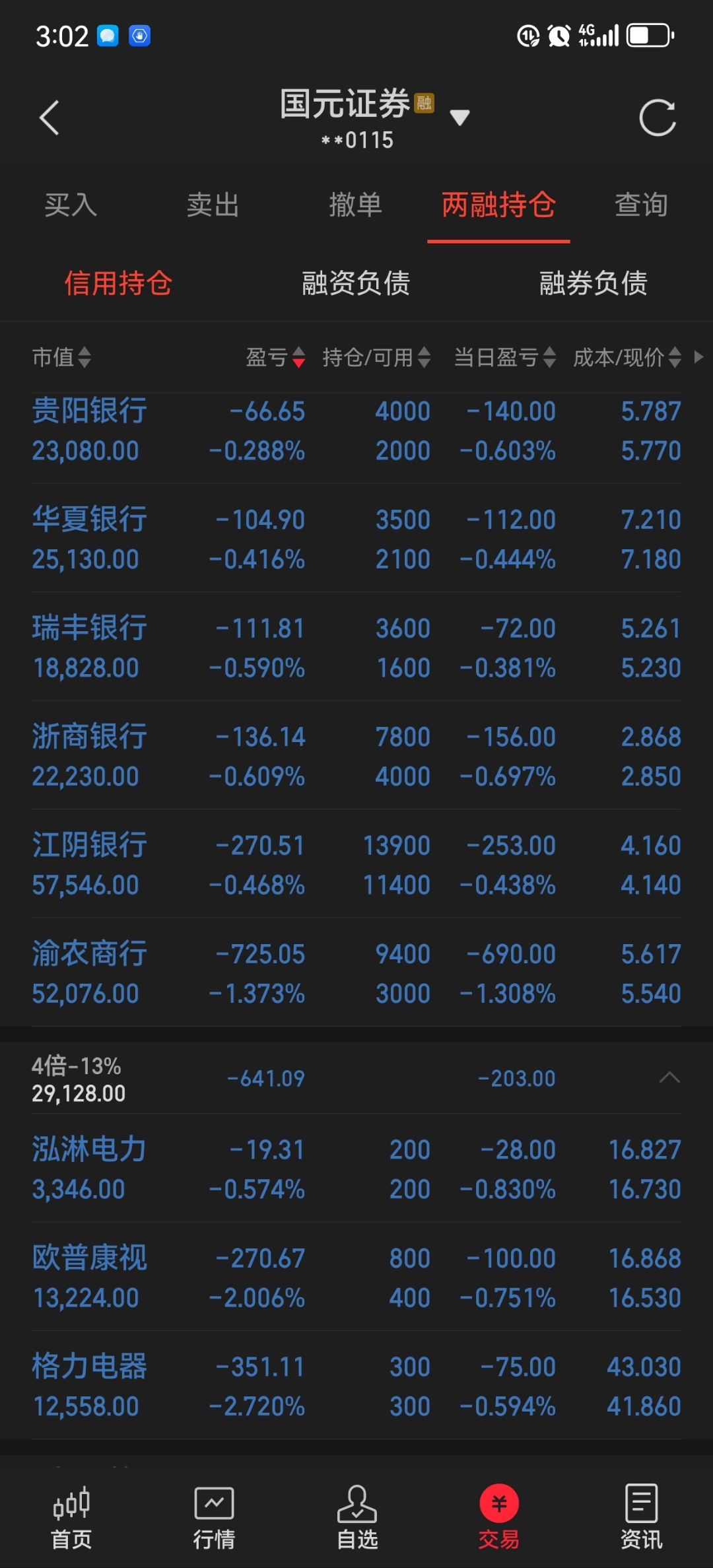 可控核聚变概念下跌4.07%，主力资金净流出57股