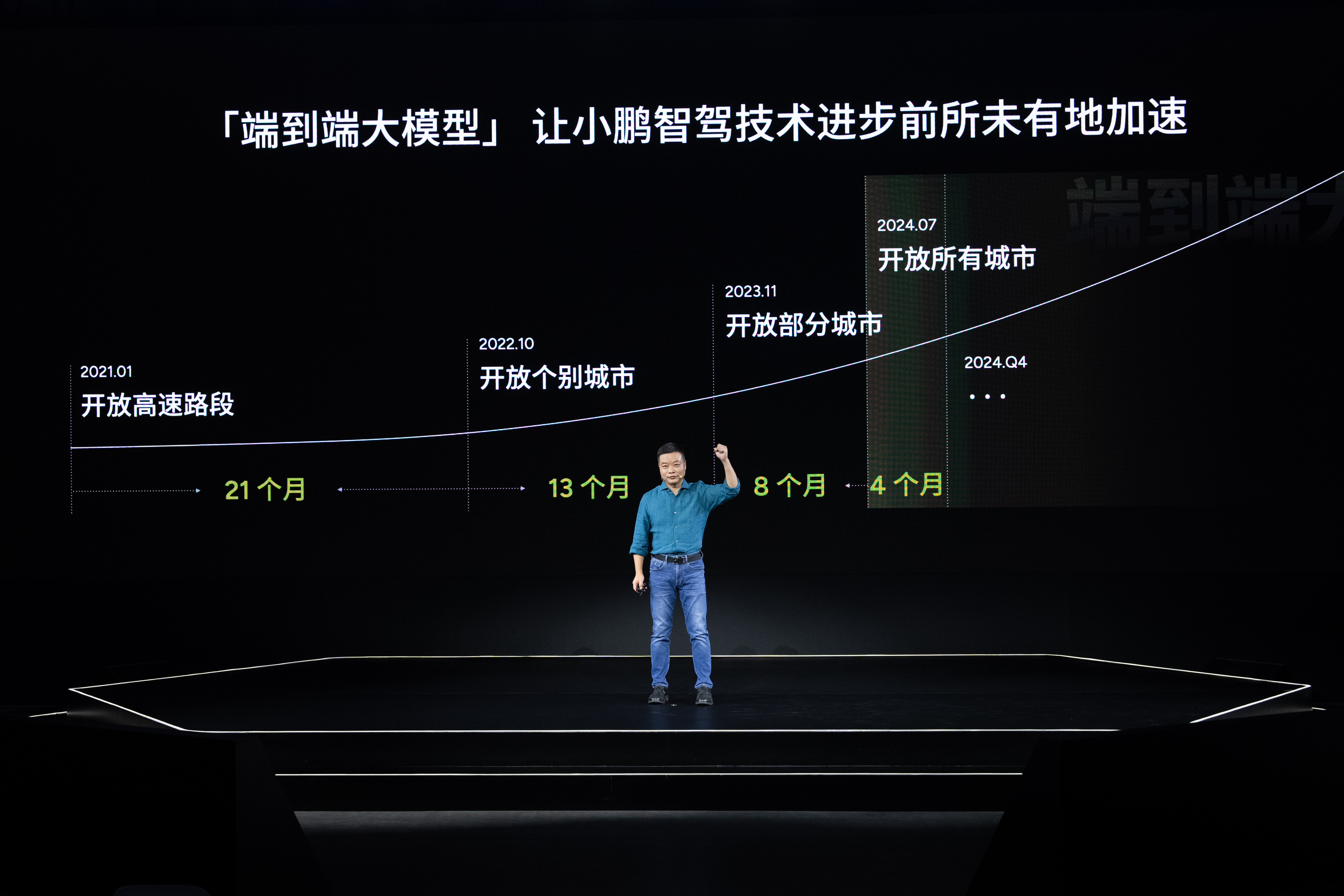 利好汽车、建筑业！供应链金融新规驱动数据信用转型