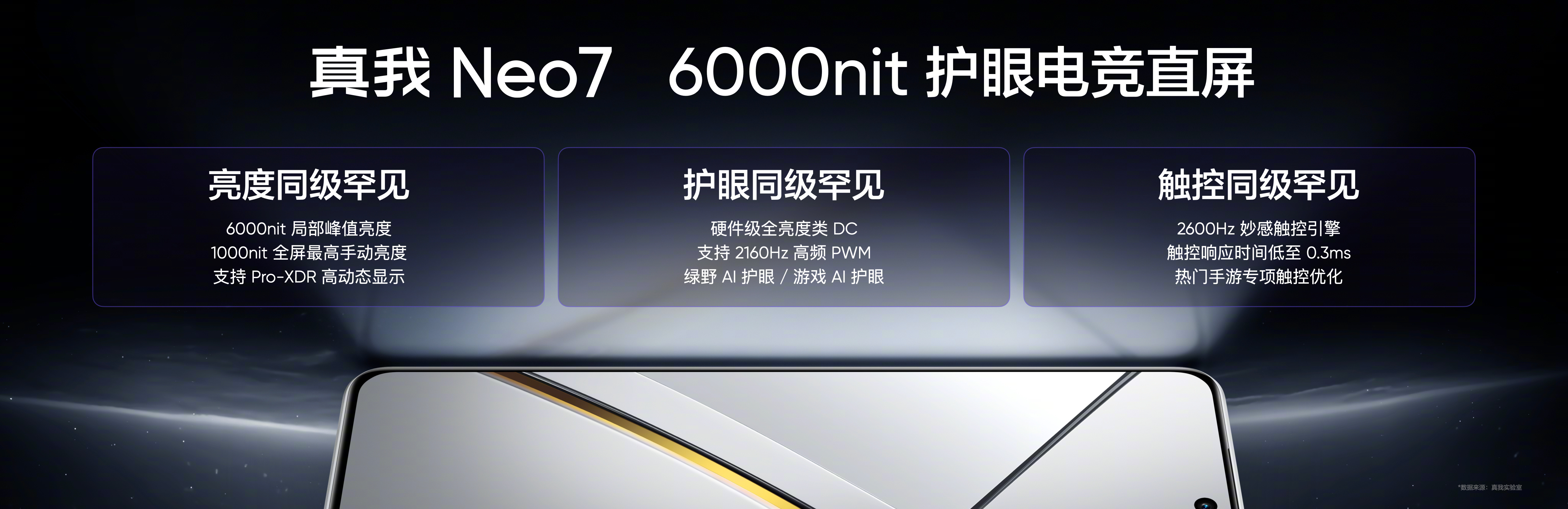 智能光学材料“上车”：光羿科技柔性EC玻璃搭载小米YU7