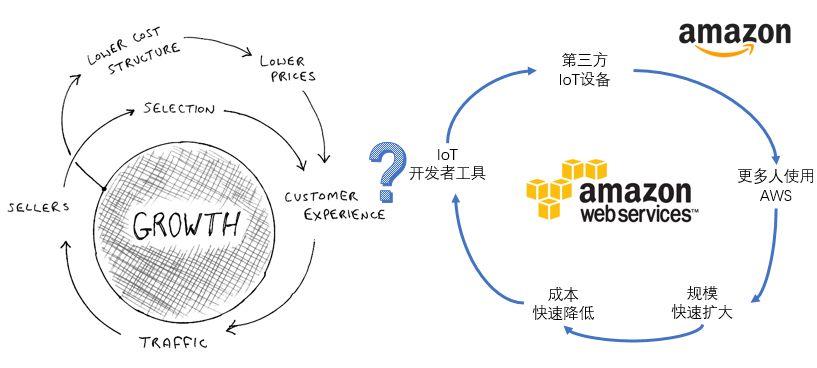 守正出奇：解码日本长寿家族企业成功之道｜基业长青