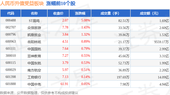 ST晨鸣获得发明专利授权：“一种高强度透明抗菌超薄纸及其制备方法”
