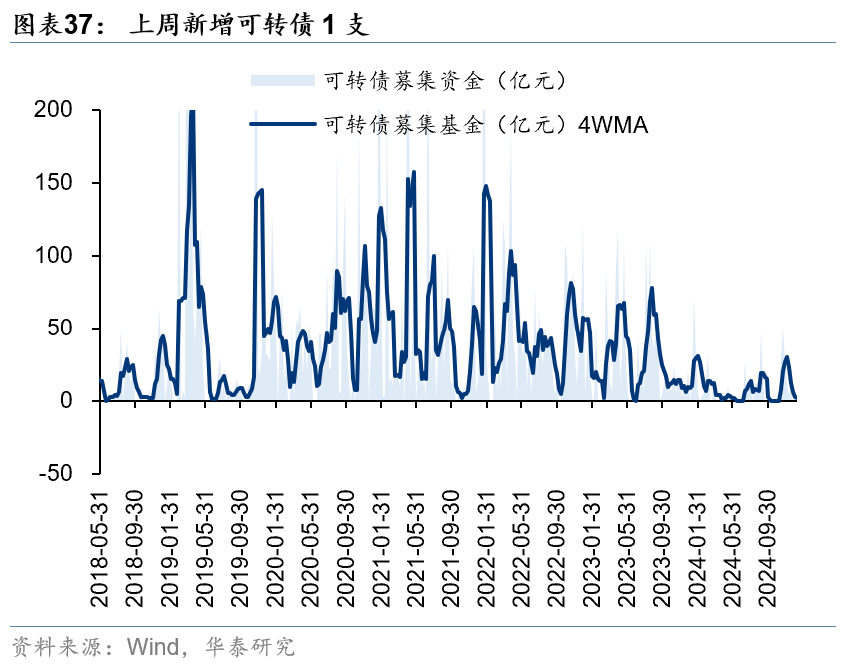 【ETF观察】6月27日风格策略ETF净流出1.73亿元