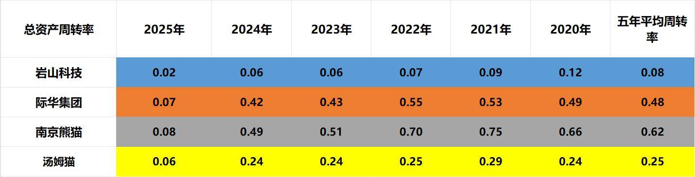 脑机接口概念走高，际华集团两连板，翔宇医疗涨约10%