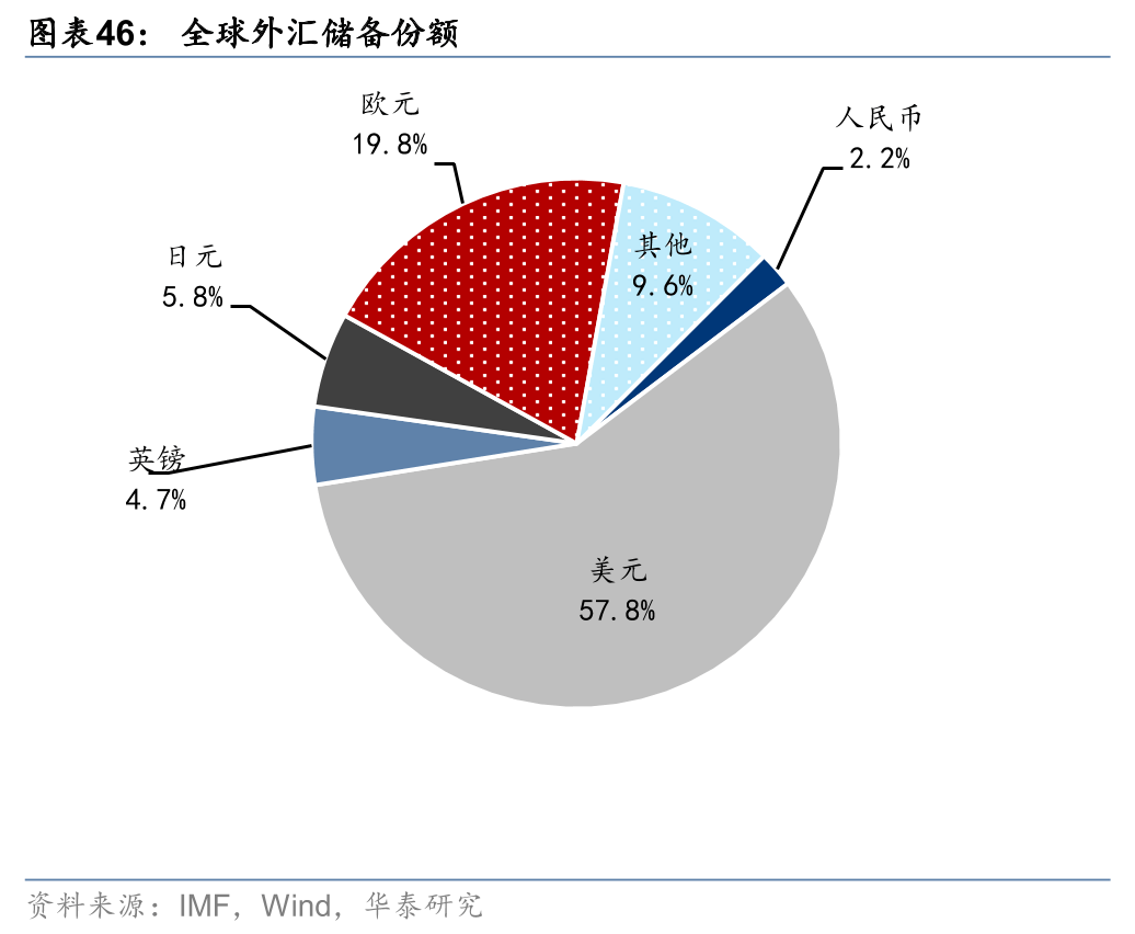 韩国推动私营部门发行稳定币，稳定币含量最高的金融科技ETF华夏（516100）近5日“吸金”2.2亿