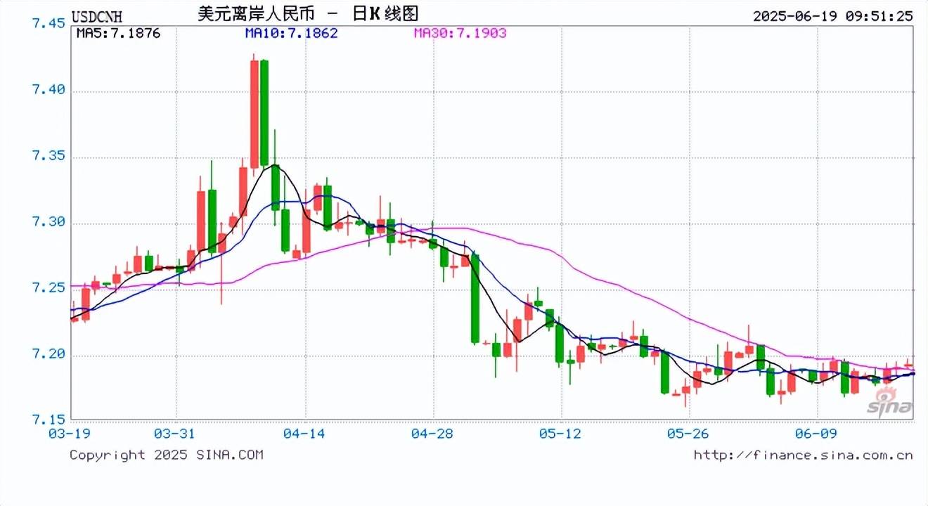 6月19日证券之星早间消息汇总：美联储宣布利率不变