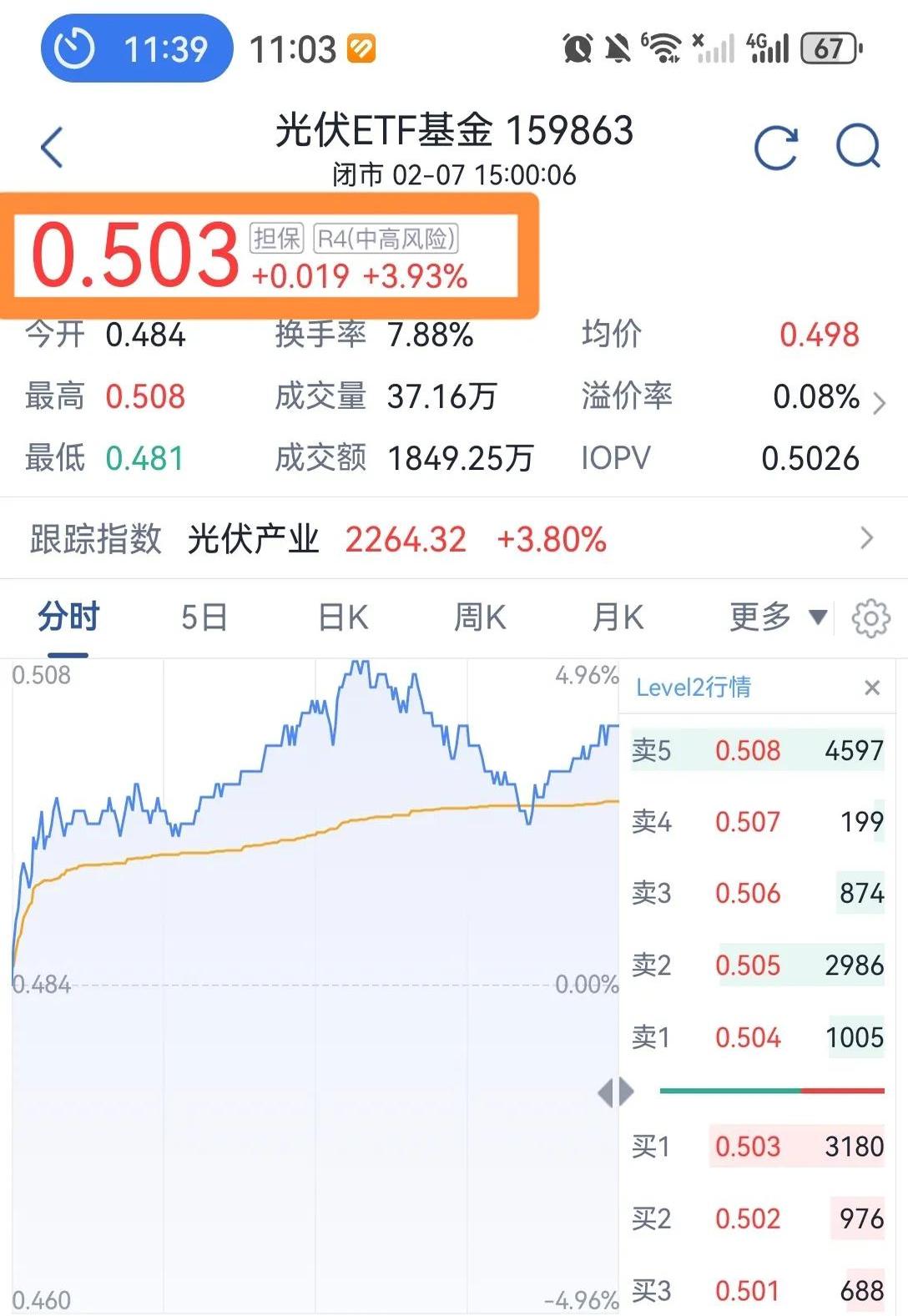 光伏硅片、电池价格跌势未止 上游控量保价力度成关键变量