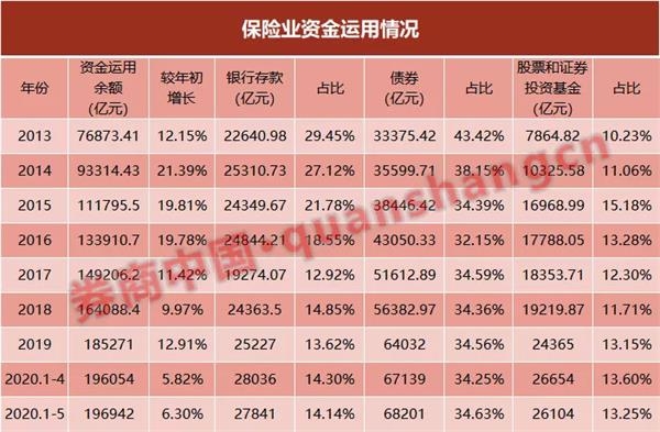 信泰人寿举牌华菱钢铁，精准踩线5%醉翁之意不在酒