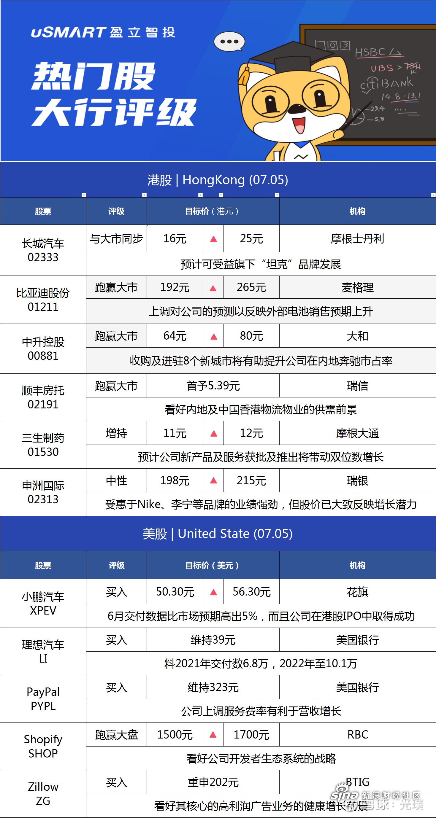 今日看点｜沪深北交易所程序化交易管理实施细则施行