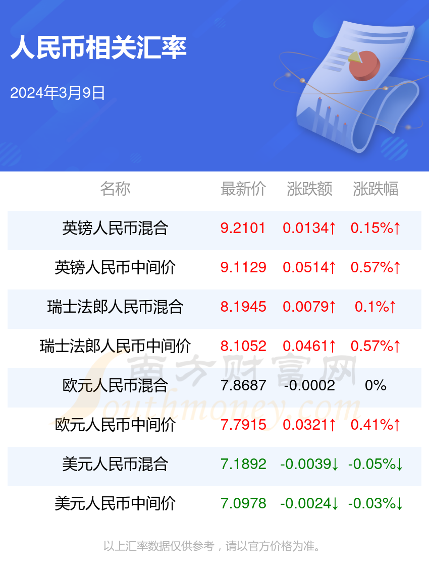 2025年1-5月全国吸收外资3581.9亿元人民币