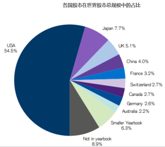 国家发改委主任郑栅洁：2024年我国全社会研发经费投入规模比“十三五”末增长近50%