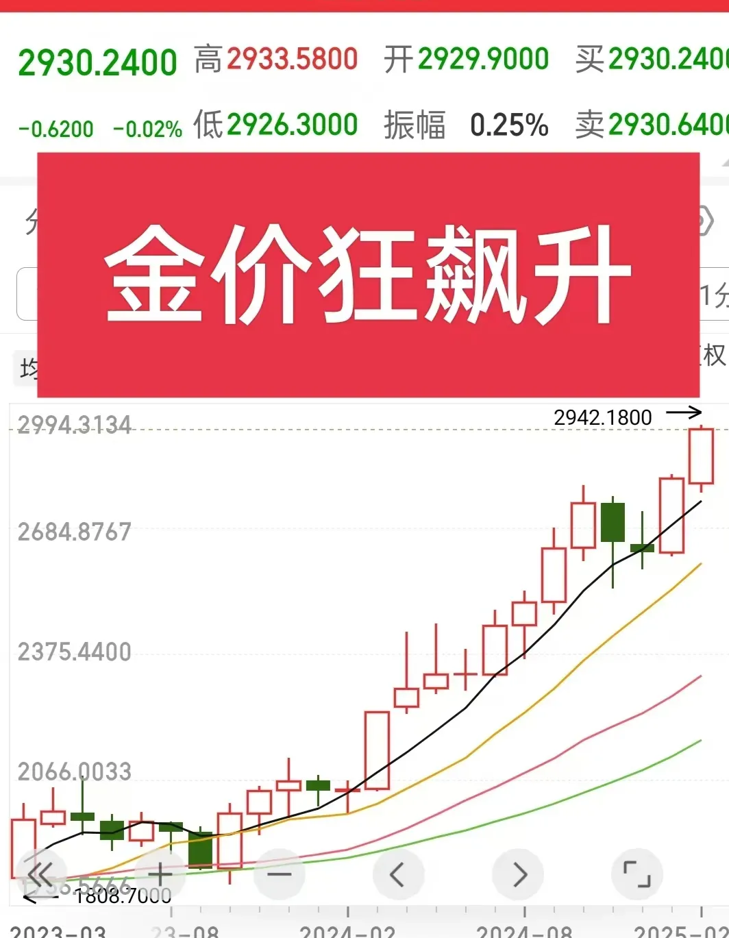 铜冠铜箔：累计回购299.99万股