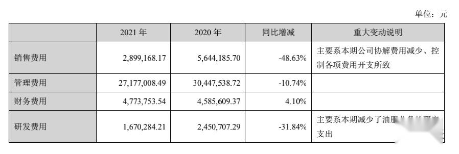 仁智股份7月9日龙虎榜数据