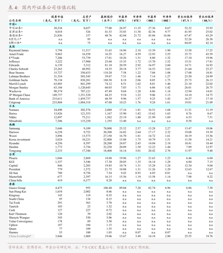 农林牧渔行业资金流出榜：牧原股份、国联水产等净流出资金居前