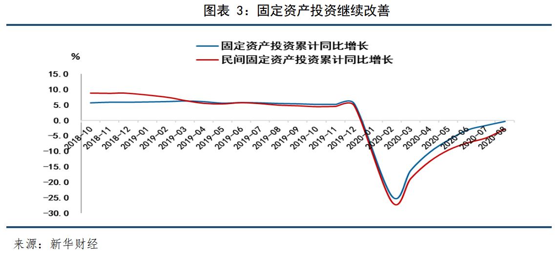 意大利4月工业产出环比增长1.0%