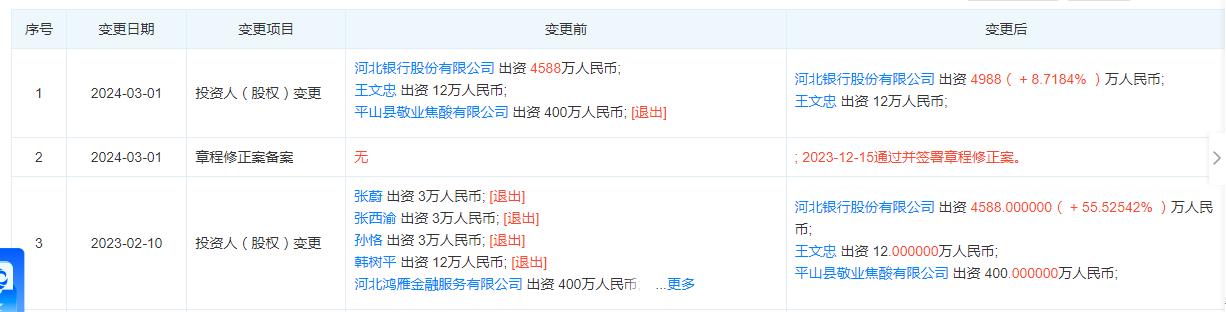 “村改支”之后 须防范过度竞争