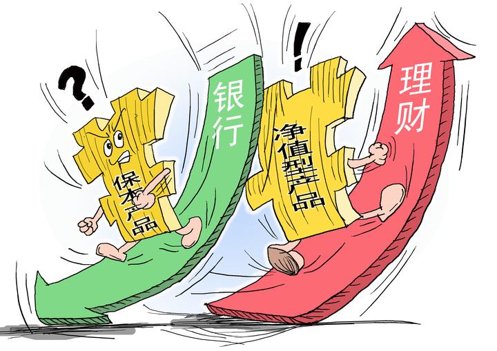银行理财又现“贴息”大法