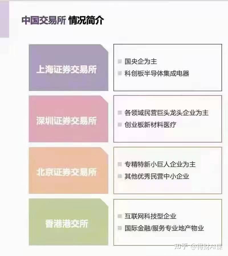 北交所股票全天成交额211.34亿元，64股成交额超亿元