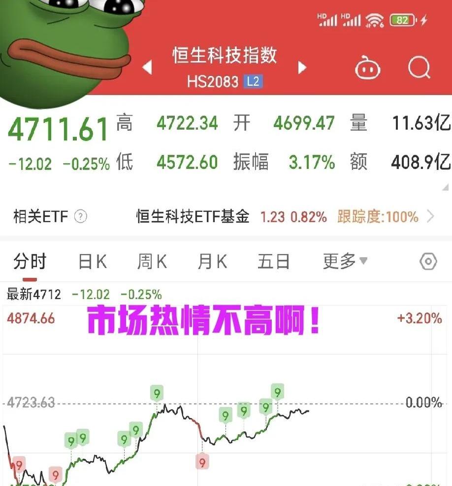 “芯片商”沁恒微闯关科创板，业绩双增毛利率“失守”，高研发需求下资金却流向理财产品