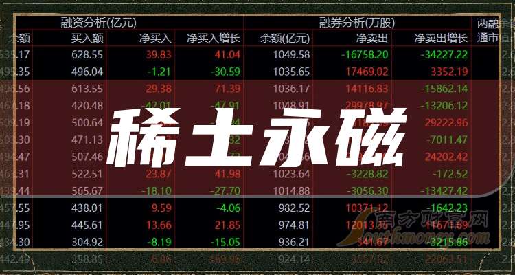 美国最大稀土生产商押注10亿美元，能否挑战中国主导地位？