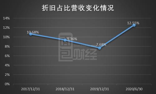 中国电力：拟收购托里发电31%股权