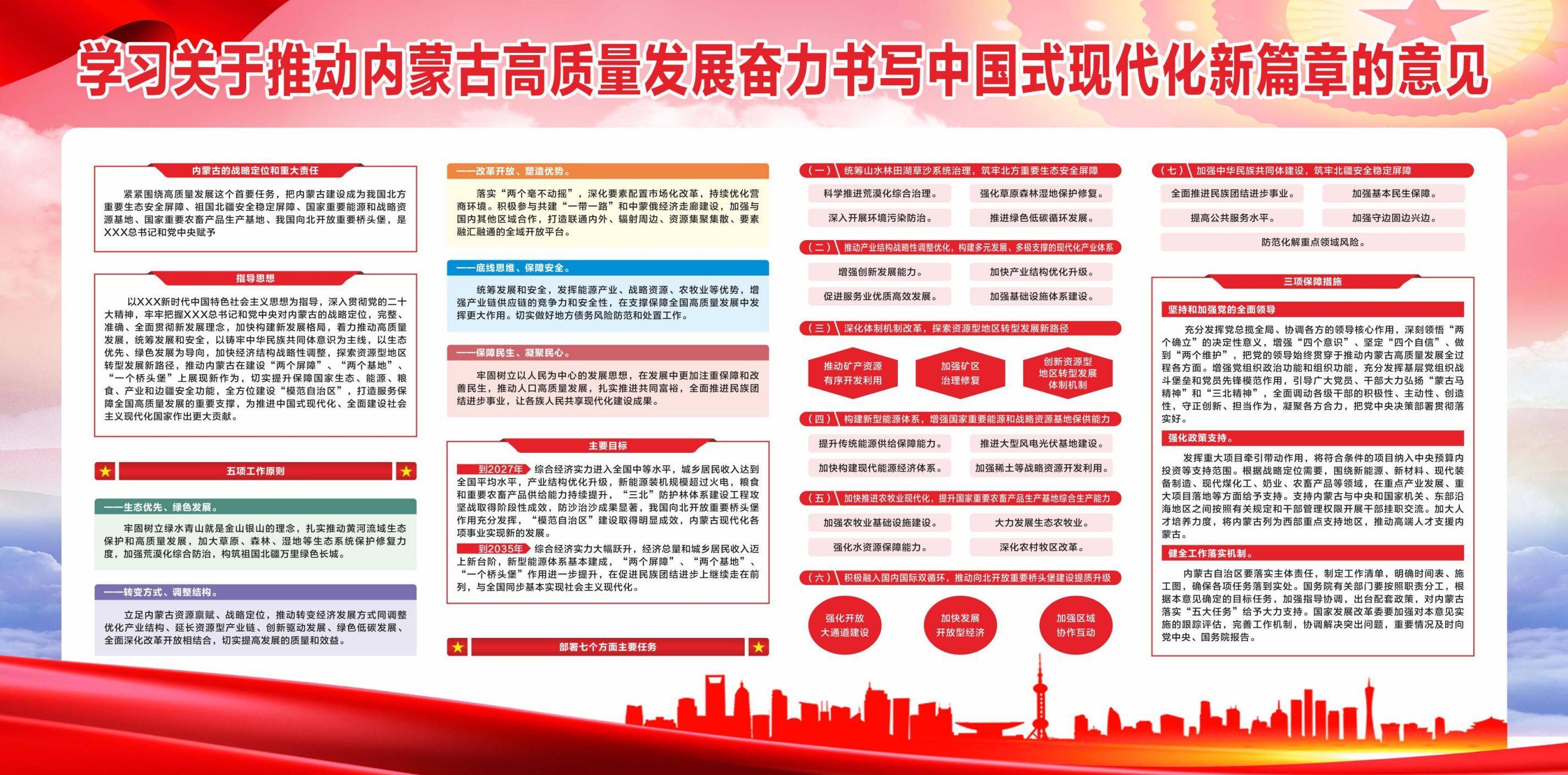 商务部：主动适应新形势、新变化，积极谋划“十五五”商务高质量发展