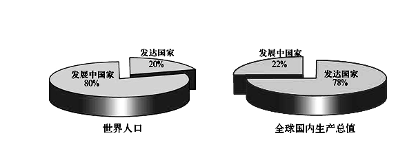 世界银行将佛得角列为中高收入国家