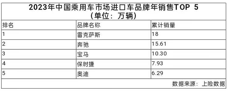 商务部：2025年1-6月全国吸收外资4232.3亿元