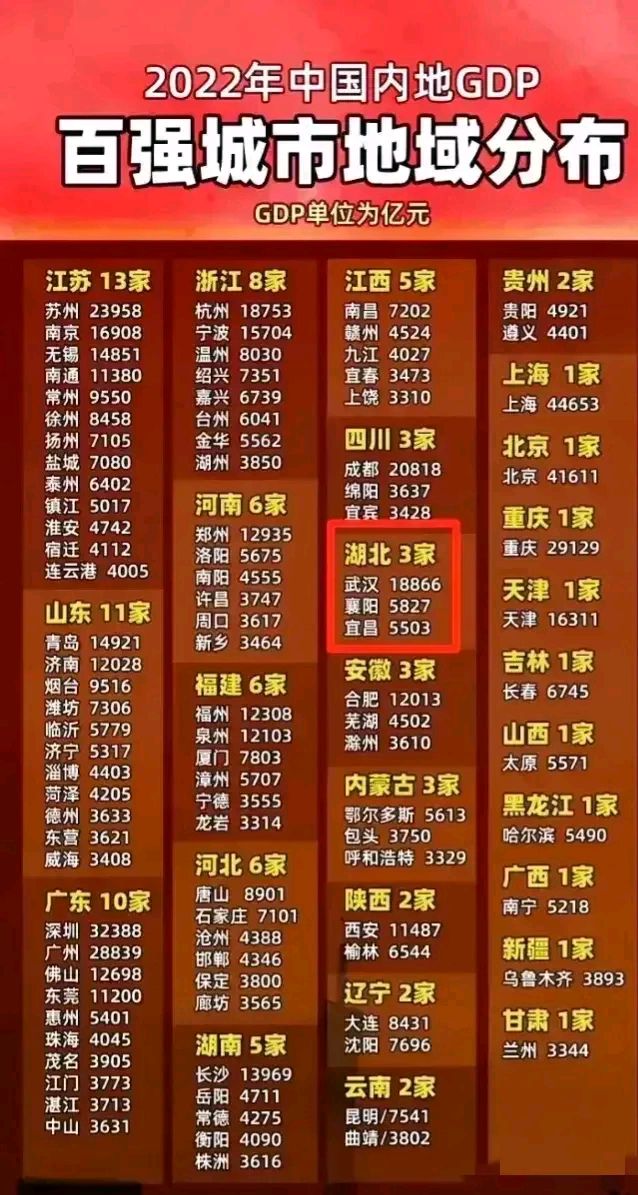 韩GDP排名或跌至第13位