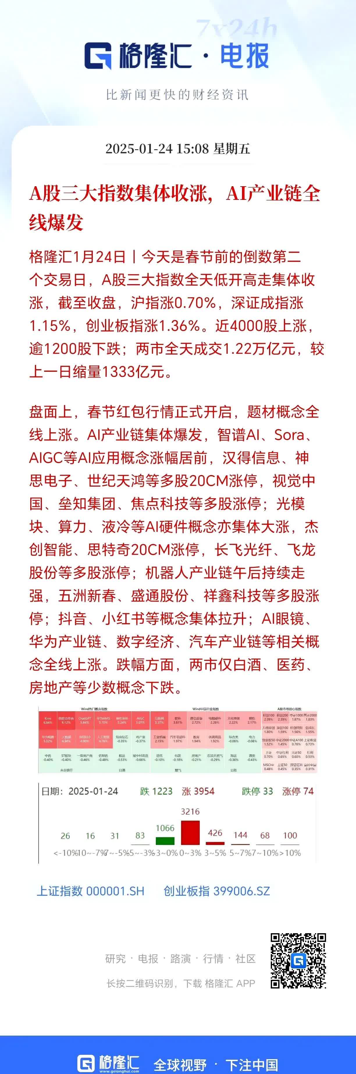 有人欢喜有人愁！首家券商上半年业绩亏损，所为何因？