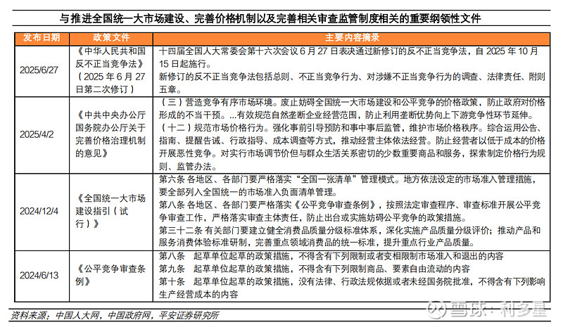 工信部：推进全国统一大市场建设 推动落后产能有序退出